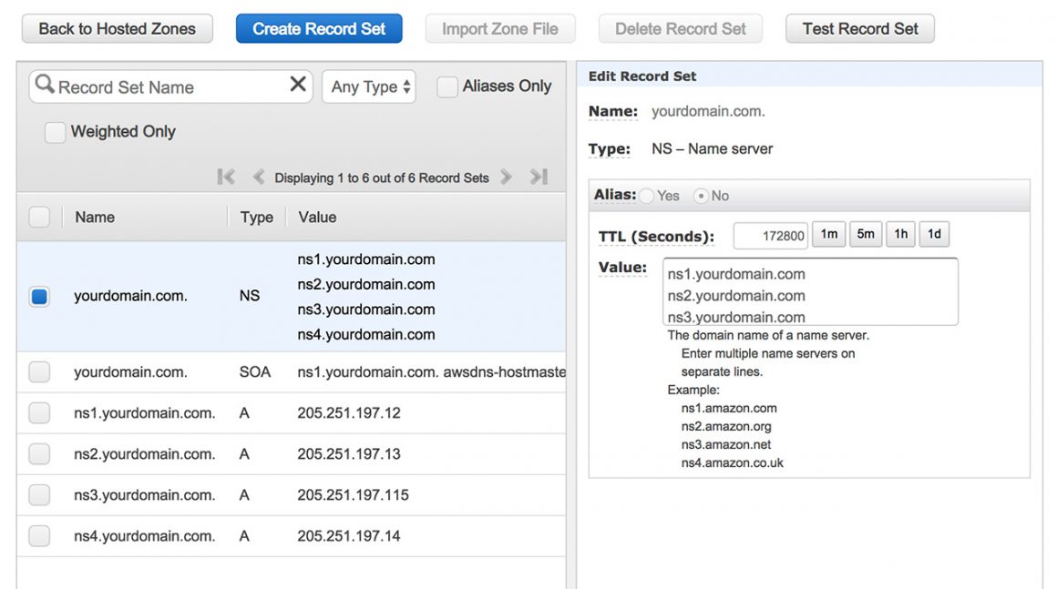 How to use Vanity Nameservers on AWS Route53 OSJournal